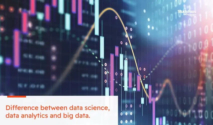Difference between data science, data analytics and big data