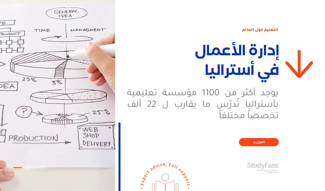 دراسة تخصص إدارة الأعمال في أستراليا