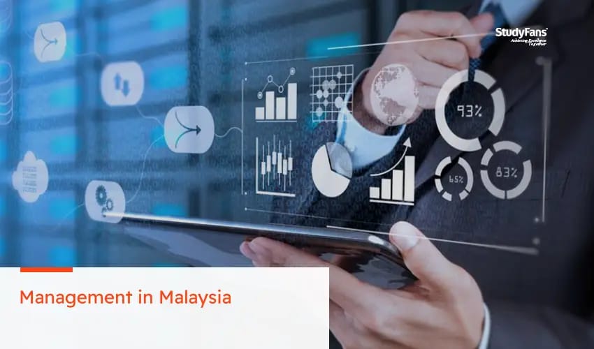 Management in Malaysia
