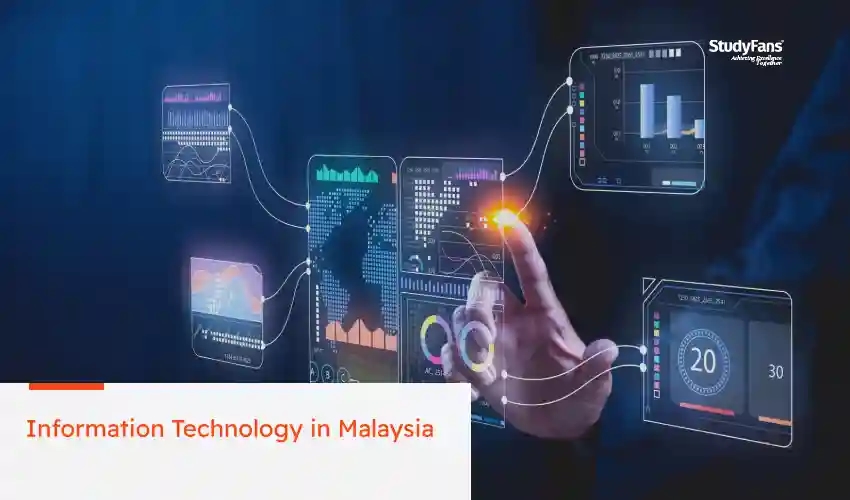 Information Technology in Malaysia: Growth, Opportunities, and Future Trends